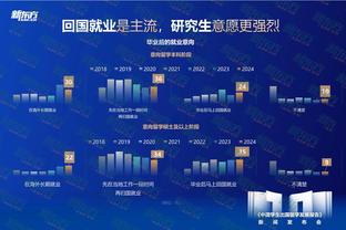 新利18体育充值