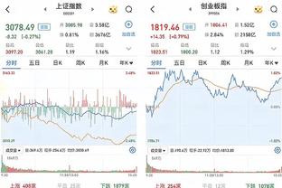 鹿三疯！雄鹿一波12-0打停森林狼 单节已净胜对手17分